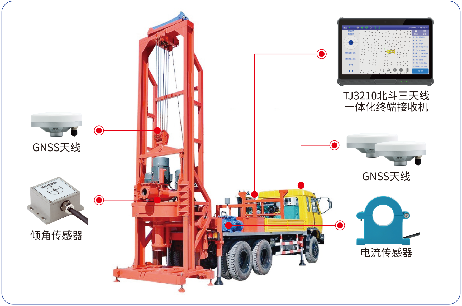 灌注成孔桩基工程施工过程中最容易出现的问题 灌注成孔桩基工程施工过程中最容易出现的问题
