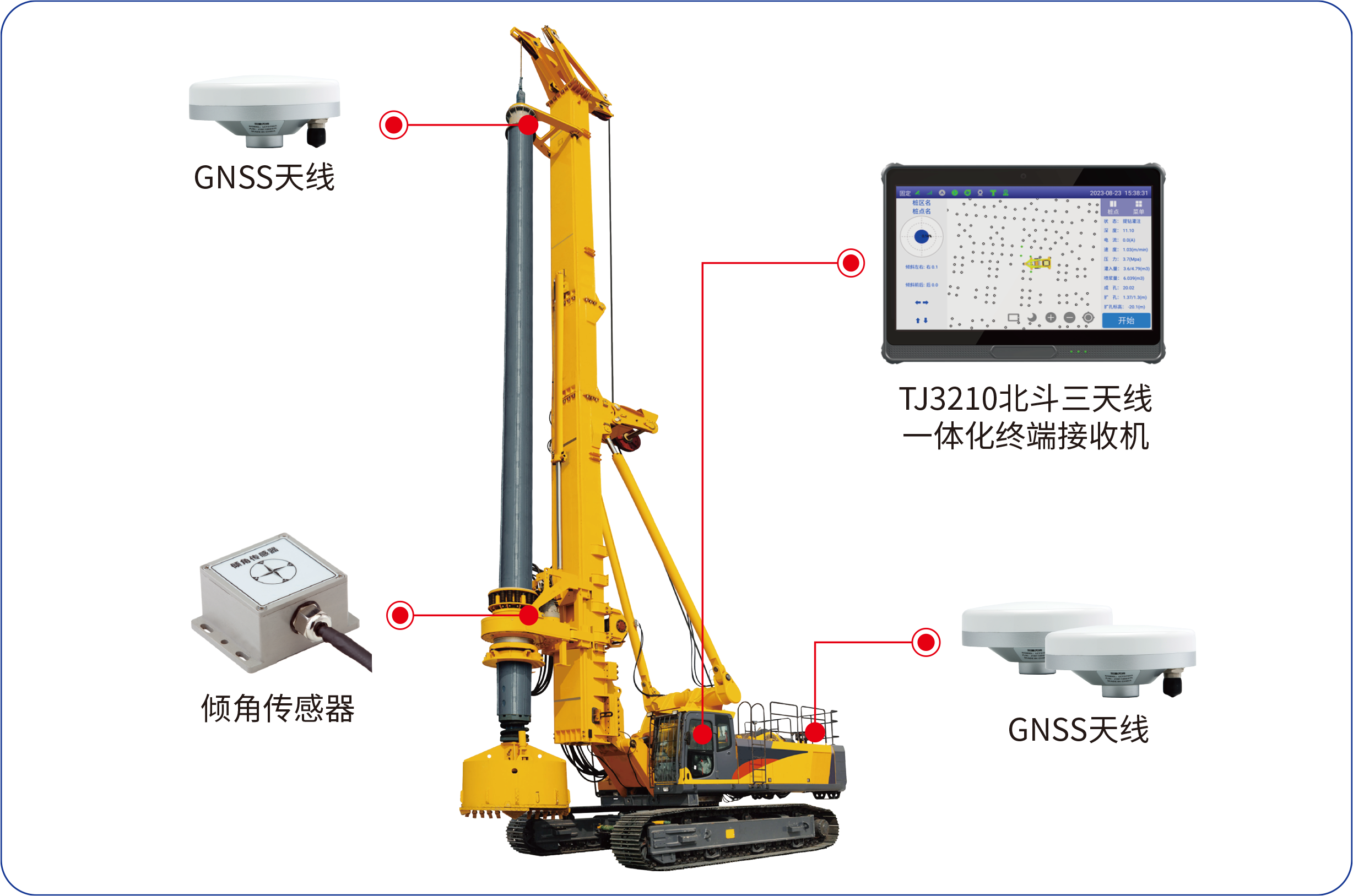 旋挖钻智能打桩系统