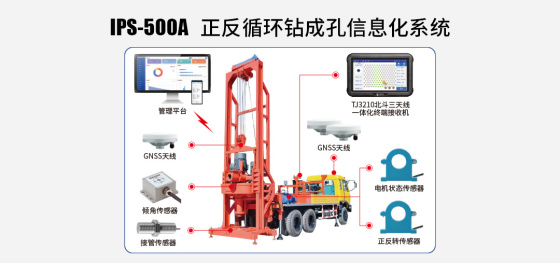 地基施工数智化平台的高效管理能力